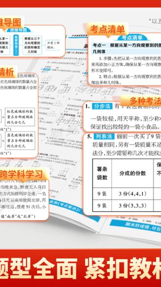 25秋上册15天满分备考少年素质教育报123456语数英期中期末总复习#秋上册复习 #语数英备考 #期中期末复习 #素质教育报 #满分备考
