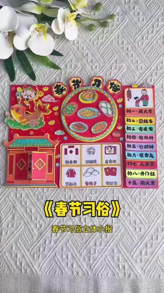 手抄报 133电子版春节习俗立体手抄报图片可打印新年习俗传统节日读书卡#春节素材 #立体手抄报 #手抄报模板 #教育资源 #节日手抄报