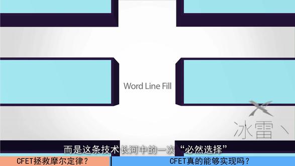 摩尔定律已死?人类算力遇瓶颈,1nm 之后,芯片怎么做?3 半导体好书:https://s.click.taobao.com/N772Pys