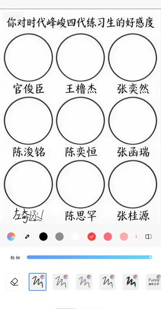 感谢以上练习生出场 #时代峰峻 自己评价