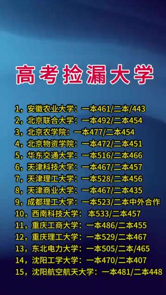 高考捡漏大学#高考捡漏大学 #高考 #本科
