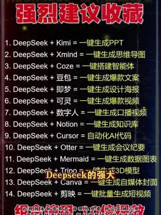 AI引领财富趋势,抓住AI风口迎接财富机会#deepseek #ai#科技#财富思维