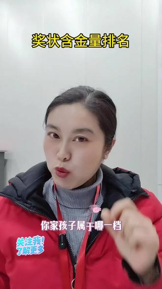 劳动之星/进步之星/优秀学生干部/学习标兵/三好学生#每天跟我涨知识 #教育 #父母课堂 #期末 #奖状