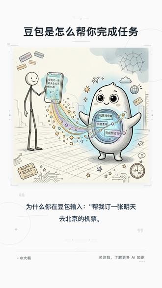 豆包是如何帮你完成任务的? #AI #豆包 #助手