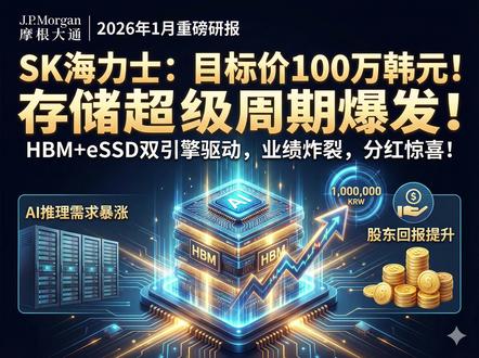 J.P. Morgan SK海力士研报(26.1.28) #SK海力士 #存储 #摩根大通 SK海力士正处于存储器上升周期的早期阶段,且这一周期预计将比以往“更强、更长”。 基于公司在AI解决方案(HBM、eSSD)上的强劲执行力、4Q25业绩的超预期表现以及股东回报政策的改善,摩根大通重申对SK海力士的**“超配”(Overweight)评级**,并维持 1,000,000韩元 的目标
