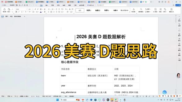 2026 美赛D题思路解析+模型代码!附解题流程、参考模型、注意事项等