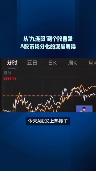 A股九连阳的真相:指数在狂欢,你的股票在哭泣吗? #a股九连阳 #a股 #股民 #投资者
