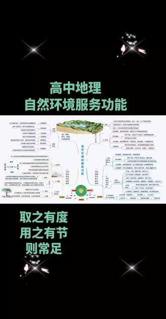 高中地理自然环境服务功能#思维导图 #知识分享 #普及知识