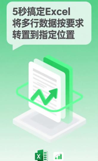 5秒搞定excel多行内容转置填充任务 #Excel #VBA #函数