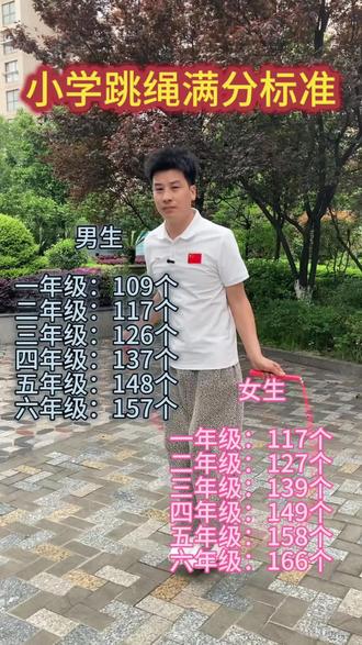 孩子跳绳老断绳?看完这招,零基础也能轻松学会!#跳绳教学 #小学生跳绳#体测满分#零基础学跳绳 #亲子运动