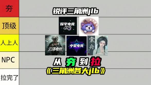 锐评各大三角洲JLB,从夯到拉共五个级别#东东电竞#速凌电竞#三角洲行动#中星电竞