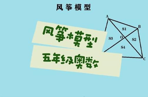 五年级奥数-风筝模型 #小学数学思维训练 #几何模型