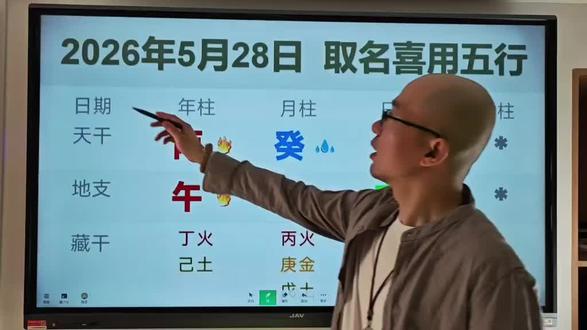 按生辰八字五行起名:2026年5月28日出生的宝宝取名喜用五行#亦可文化 #起名改名 #宝宝起名 #新生儿 #马宝宝取名