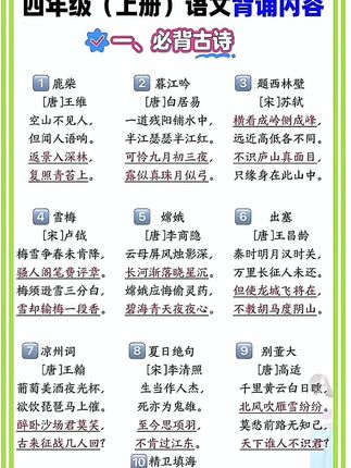 #四年级上册 要掌握的知识点都在这里啦,暑假提前读一读记忆记新学期经验所有人#必考考点#知识点总结#小学语文