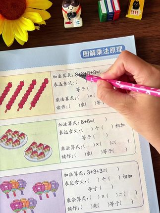 9月份#一升二的家长,别再让孩子死记硬背#乘除法口诀了,先让他理解乘除法的含义,学起来才会更轻松#乘法#二年级数学#表内乘法
