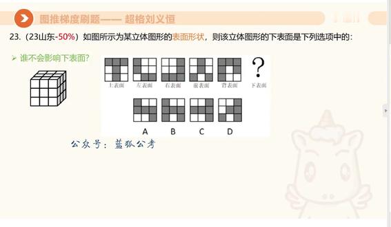 05、2026年CG(五合一)行测+综应夸夸刷-图形推理-图推梯度刷题5_3