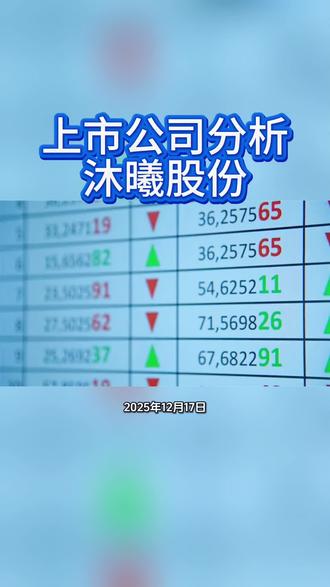 国产GPU之光沐曦股份#沐曦股份#知识科普