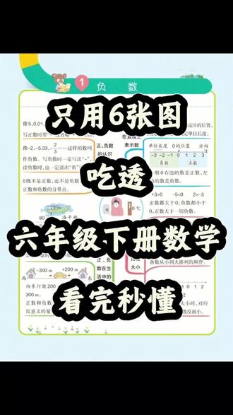 只用6张图,吃透六年级下册数学全部重难点!考试少丢分!#六年级下册数学 #小升初数学 #小升初数学复习重点知识点归纳 #电子资料#家长必读