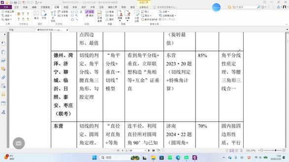 2025省卷圆角分线模型+极简 2025山东中考数学分专项切片#中考数学#中考真题讲解#数学模型