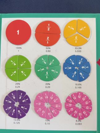 让孩子更直观的学习分数,不再是凭空想象,帮助孩子解决分数的大小以及计算#知识分享 #每天进步一点
