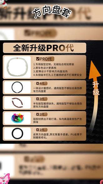 适用于小米SU7YU7三段式全包方向盘套超薄防滑四季通用改装用品, #小米SU7方向盘套 #三段式方向盘套 #超薄防滑方向盘套 #四季通用方向盘套 #改装用品方向盘套
