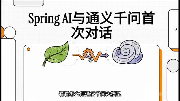 与AI的第一次会话 2分钟,如何集成千问大模型,几步轻松搞定 #ai #程序 #程序员