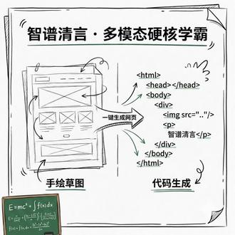 智谱清言・多模态硬核学霸 手绘草图直接转可运行的网页代码?这 AI 学霸也太顶了!
图片里的复杂公式 / 数据图表没法复制提取?
论文里的专业图表,看半天看不懂逻辑?
画了网页 / APP 原型草图,不会写代码没法落地?
智谱清言直接帮你搞定!超强多模态理解能力,秒懂图片、图表、高数公式
手绘草图拍个照,直接生成可运行的网页代码,理工党 / 程序员 / 科研人直接封神
完整版硬核用法都在音频里,赶紧听听看!
赶紧收藏,解锁更多学霸级 AI 操作~
#智谱清言 #多模态 AI #代码神器 #学生党神器 #科研工具