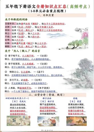 五年级下册语文1-8单元必背知识清单🔥
真心劝五年级家长别盲目给孩子刷题❗
语文基础丢分最可惜😭
整理好人教版五下语文全册1-8单元必背清单
零基础、基础薄弱的孩子直接吃透✅
不用自己费心归纳,整本教材重点全部汇总📚
给大家整理得明明白白!
✅必背古诗文➕译文主旨
✅必考多音字、易错生字辨析
✅语文园地日积月累、歇后语名句
✅课文中心思想、人物知识点
✅文学常识、高频基础考点
五下语文考点细碎,古诗、名著、字词考点超多🤯
尤其是四大名著节选、必背古诗词、谐音歇后语
都是考试高频默写填空考点!
这份清单按单元划分,条理清晰
孩子早读背诵、睡前复盘、考前冲刺都合适✨
直击考试得分点,避开易错坑点
吃透这份,基础不丢分,考试稳稳拿捏💯
#五年级下册语文 #语文园地 #课文重点 #单元归纳 #必背知识点