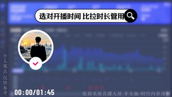 选对开播时间,这比单纯拉时长更管用。#直播 #直播带货 #直播运营 #直播陪跑 #直播时间