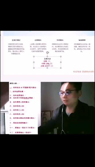 双人戏拍摄的五镜头法#视频拍摄技巧 #影视制作 #短剧制作 #视听语言 #电影知识 @DOU+小助手