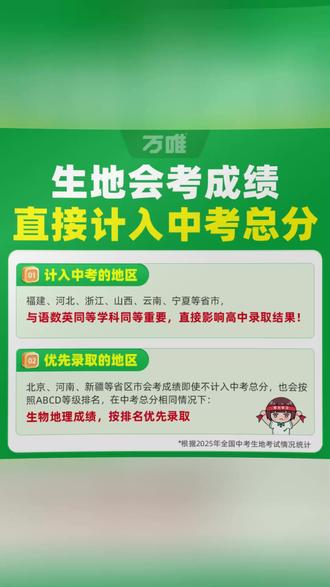 万唯中考生地真题分类生地会考必刷题2026版真题卷复习练习册图书#中考复习 生地会考#真题练习 万唯资料#2026中考