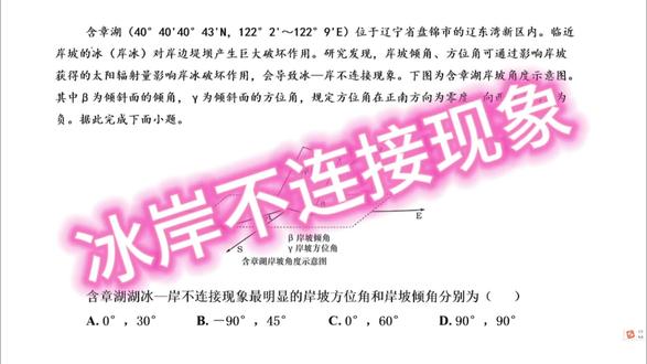 冰岸不连接现象是由于岸冰融化太多导致的#高中地理 #高考 #地理知识 #学霸秘籍