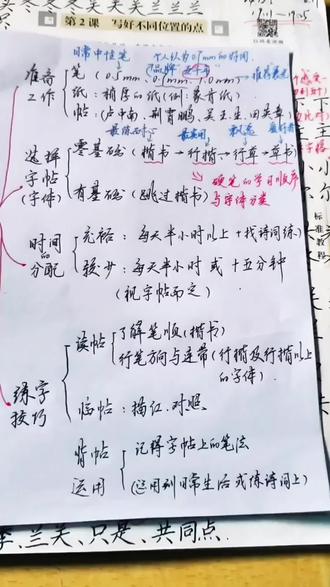 冰冻三尺,非一日之寒,希望这个视频对大家有帮助#手写知识点总结 #练字教学 #手写知识分享 #一张图证明你练字 #楷书