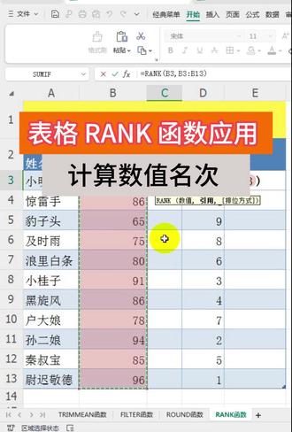 EXCEL WPS表格 RANK函数应用 计算数值名次 EXCEL WPS表格 RANK函数应用 计算数值名次#计算数值名次 #wps表格入门视频教程 #excel函数 #电脑技巧