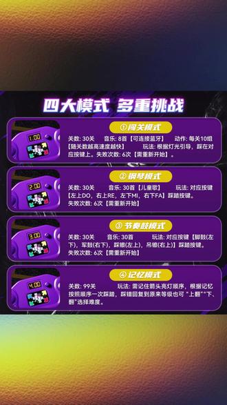 儿童跳舞毯 儿童音乐跳舞毯灯光引导蓝牙连接闯关模式防水材质脚踏健身玩具#儿童玩具 #音乐跳舞毯 #灯光引导 #蓝牙连接 #闯关模式