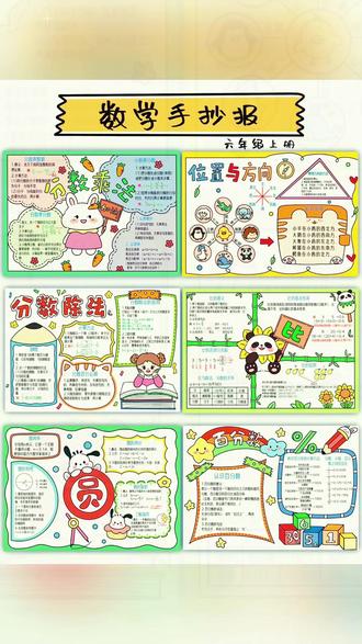 数学手抄报模板 小学数学手抄报模板一二三四五六年级数学知识点小学生趣味学数学#趣味学习 #学习资源 #小学数学 #数学学习 #学习帮手