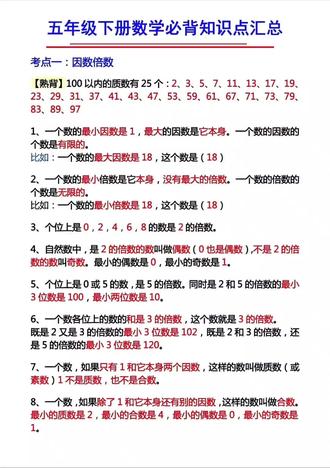 五年级下册数学必背知识点汇总 包含各个考点 家长打印出来给孩子背背 平时打好基础 考试才能游刃有余 有完整电子版