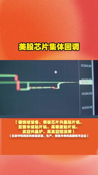 美股芯片集体回调 惊魂跳水!3月13日美股收盘,半导体板块集体回调,成为市场重灾区。台积电暴跌5.03%,市值单日蒸发超900亿美元;英伟达收跌1.54%,成交金额达282.26亿美元;美光、闪迪分别下跌3.19%、5.59%,存储概念股全线走弱。核心诱因是香橼资本做空闪迪,质疑“存储超级周期”逻辑,称当前供应紧张只是“海市蜃楼”,引发市场恐慌性抛售。此外,市场对台积电能源供应、英伟达GTC大会预期的担忧,进一步加剧板块回调,短期半导体美股陷入震荡调整。
#美股芯片 #集体回调 #香橼做空