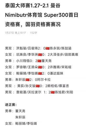 2026年泰国大师赛国羽资格赛赛况