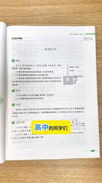 4.0新教材版李林生物笔记高考生物基础知识归纳整理高中生物辅导#高考生物 #高中学习 #生物笔记 #学习资料 #李林笔记