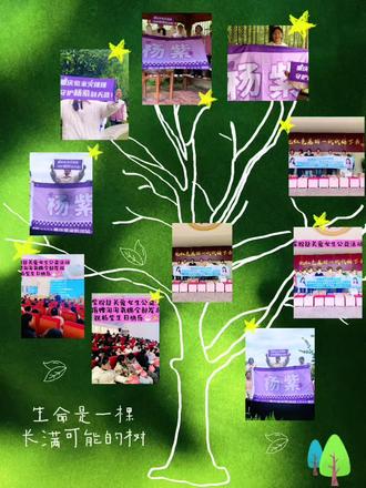 #生命树 从 90 年代贫困女性面临生理期用品匮乏的难题,到当下偏远地区女生依旧缺少基础生理期保障,女性生理期健康一直是不容忽视的社会问题。受 #杨紫 影响,紫粉多次发起 “关爱女生” 公益活动,用行动守护女孩成长。孩子们的真挚谢意,是善意的最好回应,也是偶像与粉丝间最动人的双向奔赴💜#白菊
