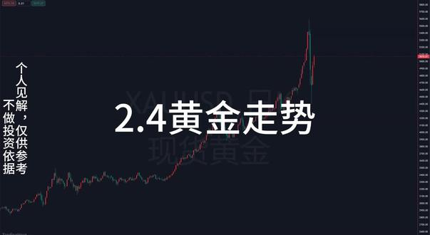 2.4大黄继续观察反弹修正#黄金