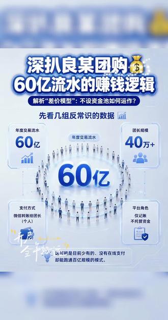 #深扒良久团购 60 亿流水赚钱逻辑:不靠拉人头、无资金池的差价批发模式拆解