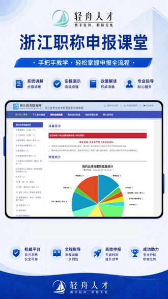 浙江职称填报教程③继续教育 浙江评职称,系统里的【继续教育】板块怎么填?轻舟今天拿实际案例手把手教你!🔥
填报之前,大家一定要先把自己的《学时证明》准备好。
准备好后,登录职称系统:
✅ 点击左边的【继续教育情况】 ➡️ 点击【新增】 ➡️ 对照着证明把你的学时填进去 ➡️ 最后把刚才的PDF附件传上去,点击保存!
操作就是这么简单!
#浙江职称 #继续教育 #学时证明 #职称评审 #工程师职称
