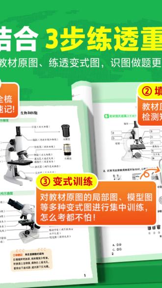 中考生地资料 万唯中考地理生物识图填图速记2025真题考点归纳生地会考必刷题#真题考点 #生地学习 #中考必备 #学习好物 #地理生物