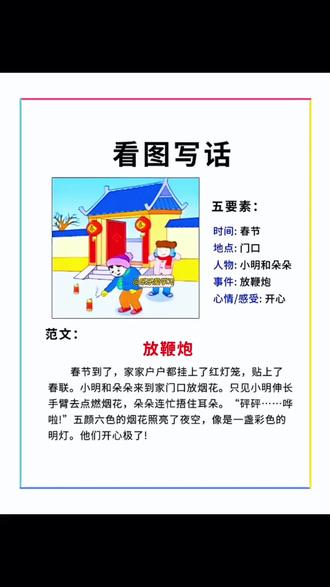 看图写话是一二年级的重点,每天读一遍范文,学习抓要素,补充细节,用好词,提升语音组织能力#看图写话 #看图写话范文 #一年级语文 #一二年级看图写话 #作文素材