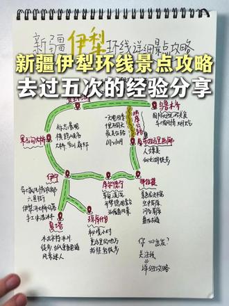 新疆伊犁环线景点详细手绘!#新疆旅游攻略#新疆旅游避坑#新疆旅游推荐官#赛里木湖旅游攻略#伊犁