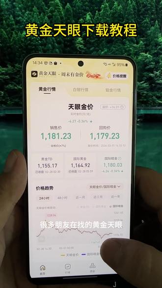 《应用共享》黄金天眼下载教程#黄金天眼#黄金天眼下载教程#黄金天眼怎么下载#国际金价