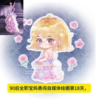 30秒画Q版露思,裙子好漂亮!#procreate教程 #创作者中心 #创作灵感 #赵露思 #Q版