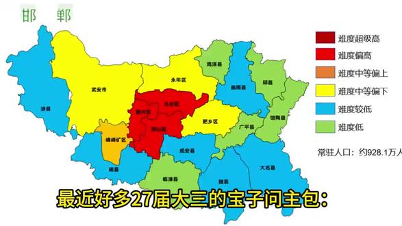 27届大三同学如何备考#河北省考#省考#邯郸#大三#公务员